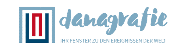 Zeitblick